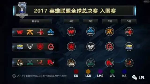 Tian ：揭幕战安排我们打BLG是LPL的遗憾，现有信心赢下他们
