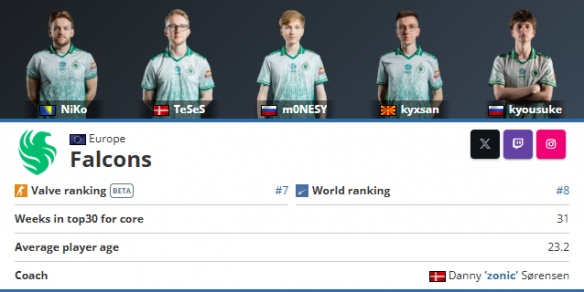 LPL导播出现重大失误！TES阵容“复制粘贴”EDG，难怪宁王会开喷